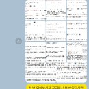 유어스핏 | 다이어트도 양산 피티 전문 헬스장 유어스핏 후기