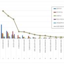 3공단1로-6 이미지