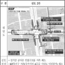 호매실 사거리1 이미지