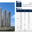 박정훈공인중개사사무소 이미지