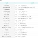 제385회차 로또당첨번호,로또당첨금액,1등 2등 로또당첨지역 이미지