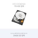 위더스21 네이버블로그