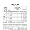 루아흐뮤직아카데미학원
