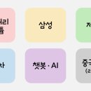 피엔케이컴퍼니 이미지