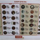 요리비책부천송내역점 이미지