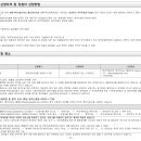 건축사사무소 진명건축 이미지