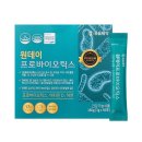 주식회사 유유제약 이미지