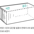 절대공간