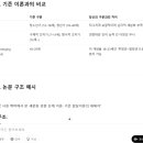 문경관광개발 노동조합 | 현대 민주제 복지국가가 잘못된 이유