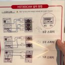 전선순 | 보탬 더뉴룸 자동 화장실 센서등 육아 필수템 추천 후기