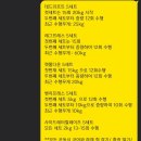 비엔드짐