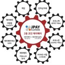제이앤유플랫폼 이미지