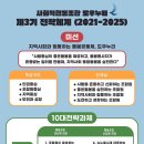크린쿱생활빨래협동조합 | [지속가능성을 위한 정책과 행동] 5. ‘도우누리’에서 상상하는 한국 복지의 개혁(2)