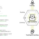 본잉글리시논현2관영어학원