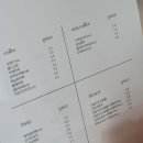 라임이즈 이미지