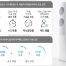 이마트24 동광주점 이미지