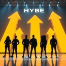 퀀텀그룹 글로벌로직스 | 하이브 주가 전망 및 리포트 정밀 분석 후기 BTS 복귀와 2026년 실적 퀀텀점프