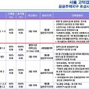 복합커뮤니티시설 이미지