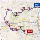 올레길 산림형 1코스 이미지