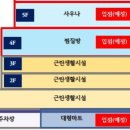 아지트아쿠아