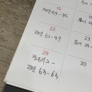 적성당구장 이미지