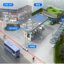 미래주유소 화장실 이미지