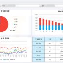 사이버 테크 이미지