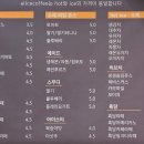 홍성서부농협 하나로마트 광리점 네이버블로그
