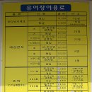 계도어촌체험마을 해상콘도 네이버블로그