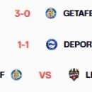 정신나간 라리가 일정 이미지