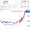 삼양실업 이미지