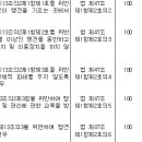 영은축산 이미지