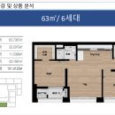 대전가장큰약국 이미지