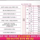 라온드리 - 홍천군 | 라온드리