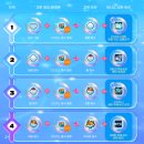 Cool 과일빙수 이미지