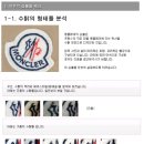 진품세탁 이미지