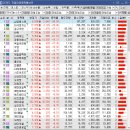 삼영설비