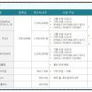 [영어도서관] 여름방학 영어캠프 B반 | 2025년 여름방학 말레이시아 MEC어학원 가족영어캠프
