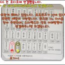 콘텔라 (주)
