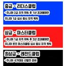 한국파워점핑줄넘기 이미지