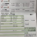 LH 행복주택 관리비 임대료 후기(26형)