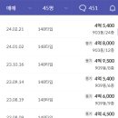 온유재부동산공인중개사사무소 이미지