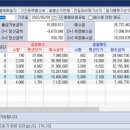 한신기전통신 이미지