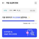 KT 쓰다가 알뜰폰 핀다이렉트Z 로 갈아탄 후기(정보, 가격, 속도, 개통방법)