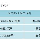 (주)퓨쳐스트림네트웍스 이미지
