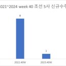 (주)해심 이미지