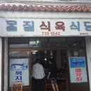 고기천왕 이미지