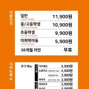 두끼떡볶이창원상남점 네이버블로그