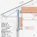 32.봉화 명호 --- 내부 단열재 작업 이미지