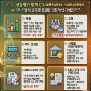 디딤돌유통 | 사업 정성평가·정량평가 완벽 정리｜합격률 높이는 평가 기준 총정리 (디딤돌 R&D·정책자금·창업지원)